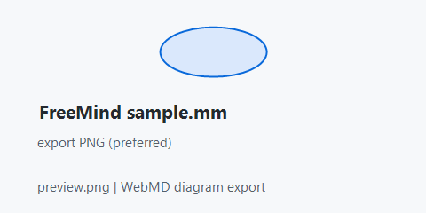 sample.mm